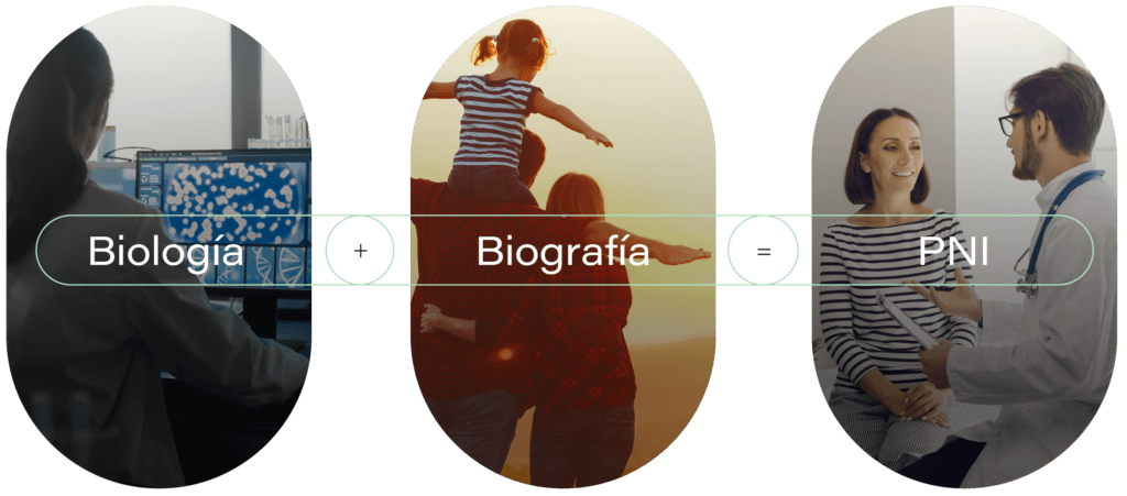 El Clínicas Regenera tenemos un enfoque de la PNI Clínica y la medicina integrativa
